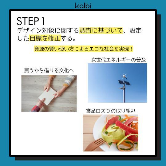 バックキャスティング法 - ステップ2