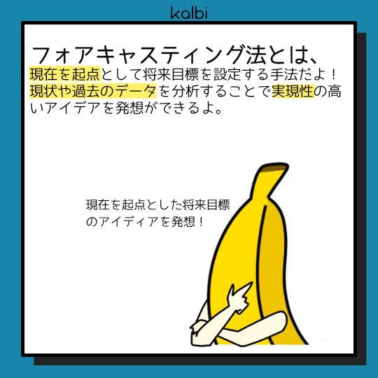 フォアキャスティング法 - 概要