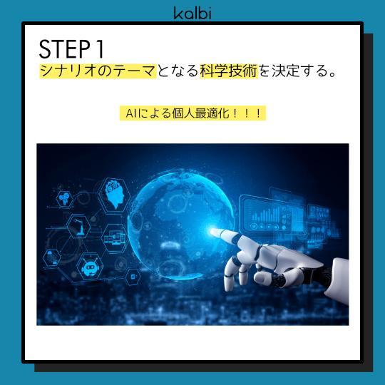 シナリオライティング法 - ステップ2