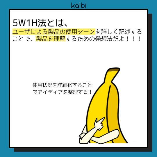 5W1H法 - 概要