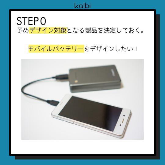 5W1H法 - ステップ1