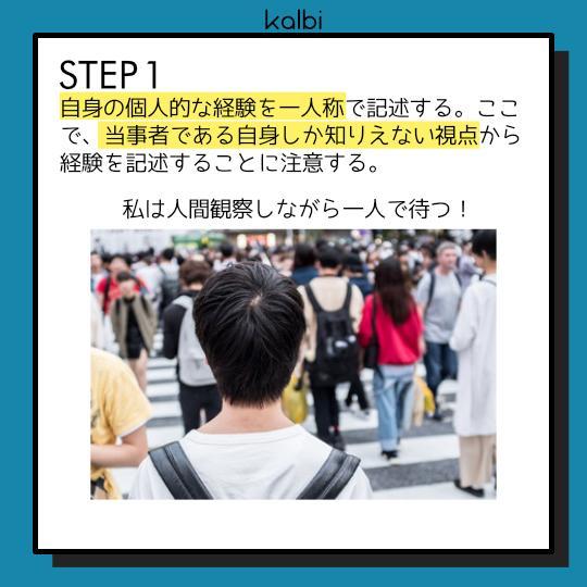 オートエスノグラフィ法 - ステップ2
