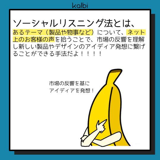 ソーシャルリスニング法 - 概要