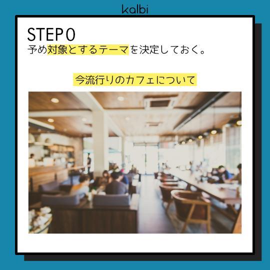 ソーシャルリスニング法 - ステップ1