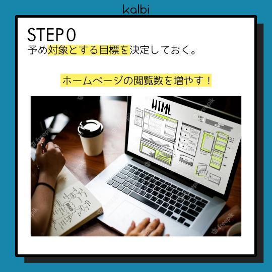 Think in Reverse法 - ステップ1