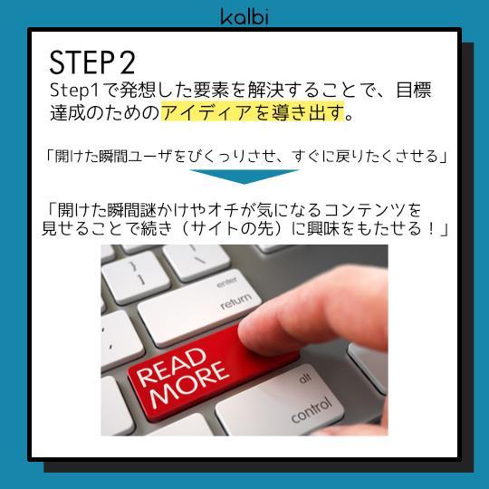 Think in Reverse法 - ステップ3