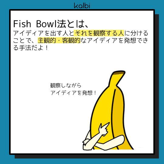 Fish Bowl法 - 概要