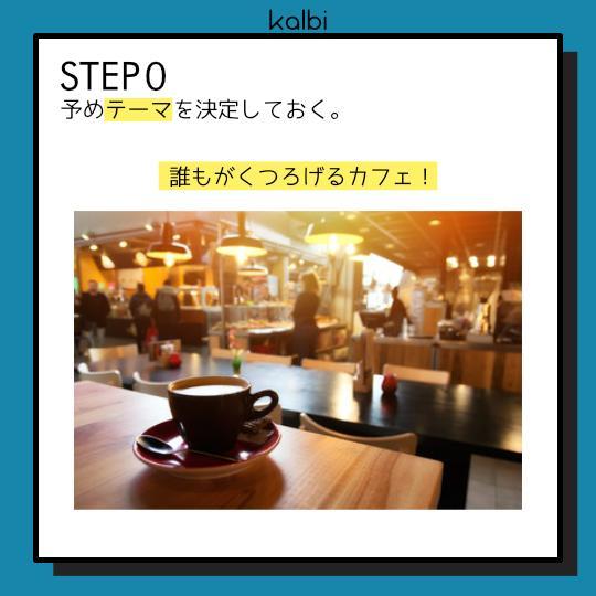 Fish Bowl法 - ステップ1