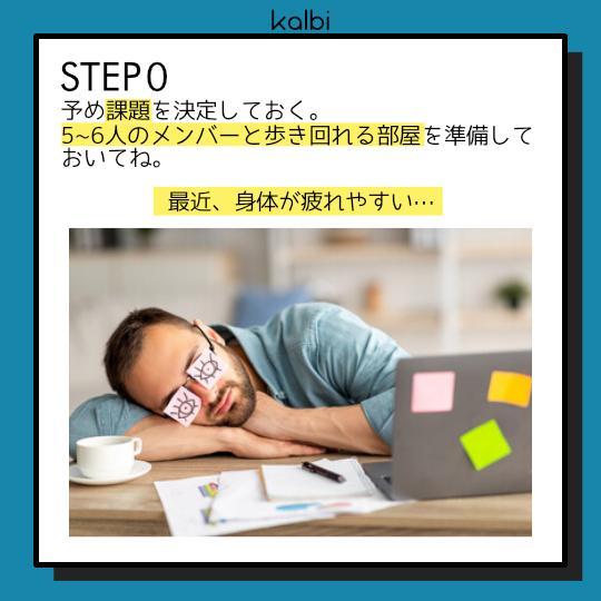 Brain Walking法 - ステップ1