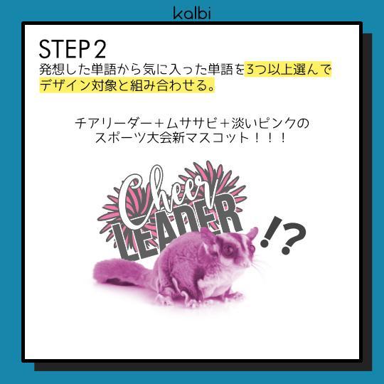 Word Association法 - ステップ3