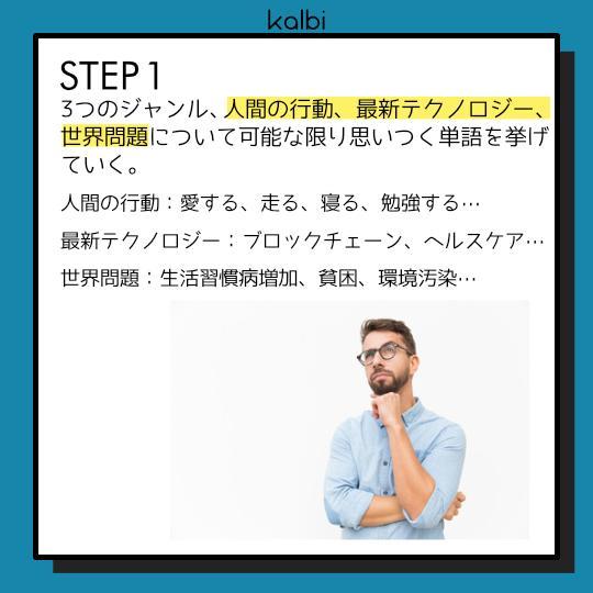 Mash-up法 - ステップ2