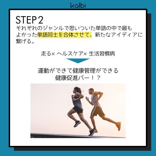 Mash-up法 - ステップ3