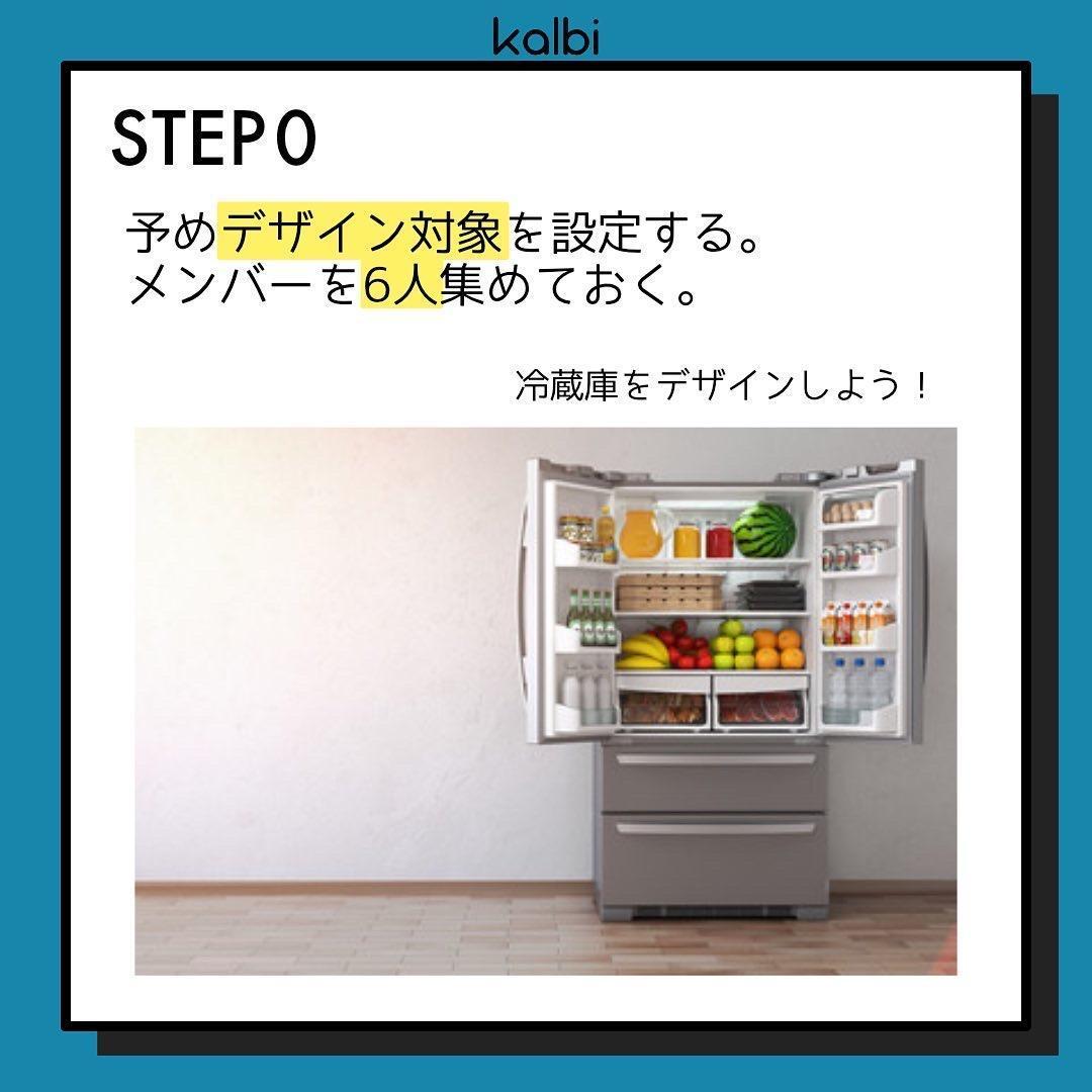 6-3-5法 - ステップ1