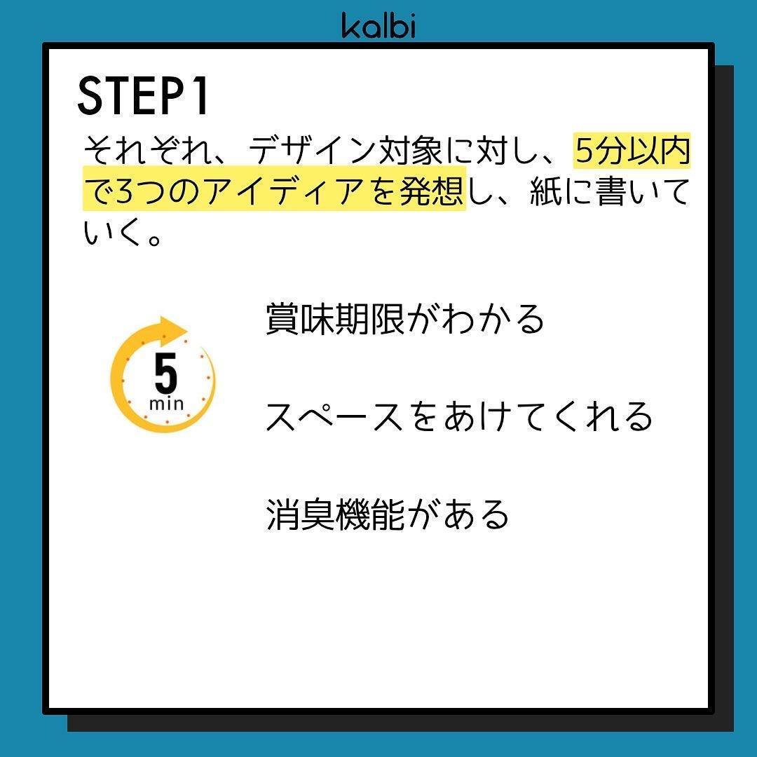 6-3-5法 - ステップ2