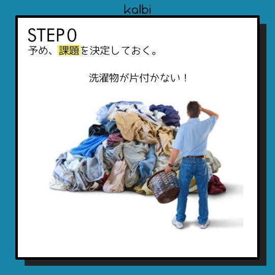 Do Nothing法 - ステップ1