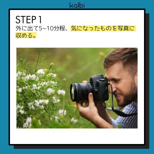 Taking Pictures法 - ステップ2