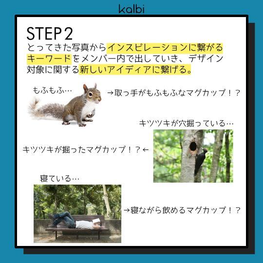 Taking Pictures法 - ステップ3