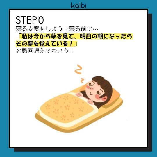 夢日記法 - ステップ1