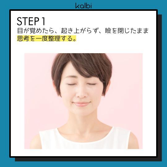 夢日記法 - ステップ2