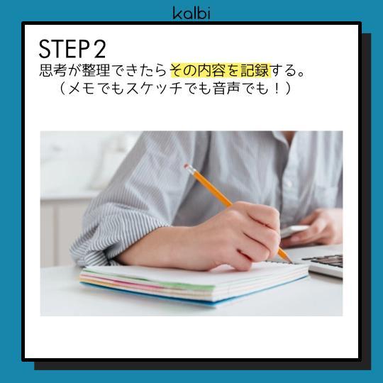 夢日記法 - ステップ3