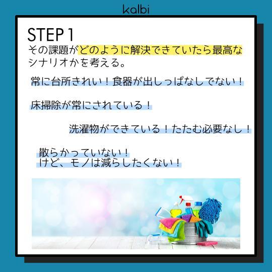 Tug of War法 - ステップ2