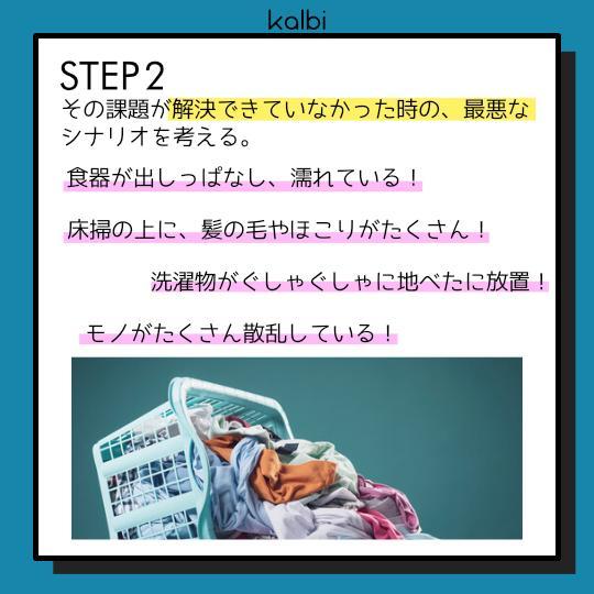 Tug of War法 - ステップ3
